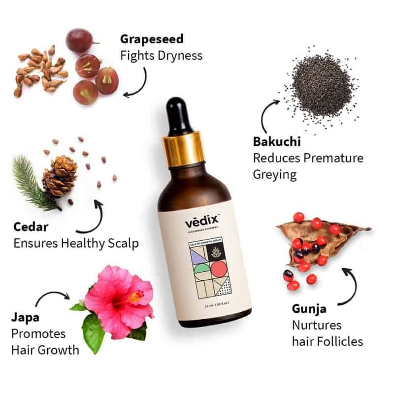 Vedix Hair Regrowth Serum Review Ayurvedic Queries